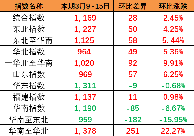 8793133c00dcb1dad6229a34dd5a60d966029dcd85c68 首页| 918博天堂集团中国官方网站