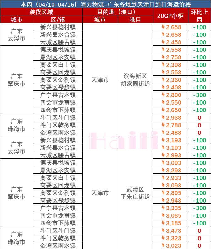 首页| 918博天堂集团中国官方网站