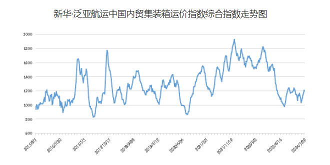 93856edd6d1241679a7a1114452d7e3b66125ef33bb5d 首页| 918博天堂集团中国官方网站