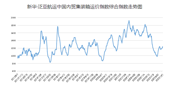 96f78c0709f9c5653458f70067f7199c6572e219f1df2 首页| 918博天堂集团中国官方网站