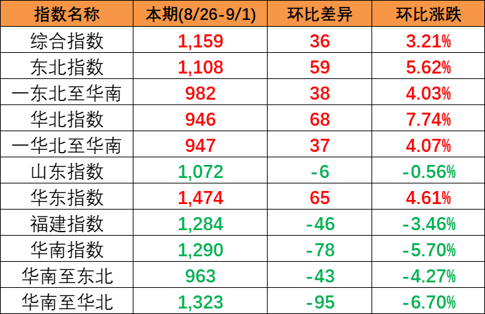 a6438301aff25d2630e286899aed569064fad7bdc69a7 首页| 918博天堂集团中国官方网站