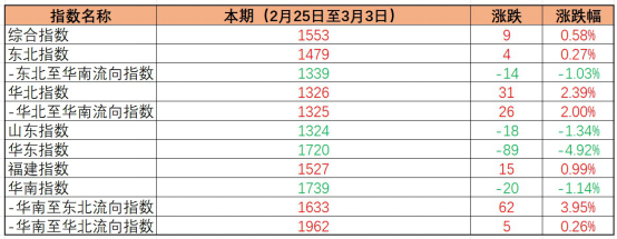 aacdca707d7f12cdc5b6f3cde7893807640b09abcaf6c 首页| 918博天堂集团中国官方网站