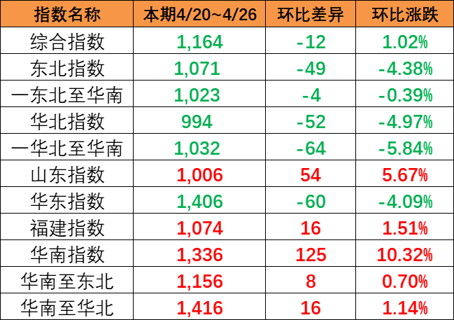 ac8cde23e197fc153fbdf72d05816a1c6639ee55073fe 首页| 918博天堂集团中国官方网站