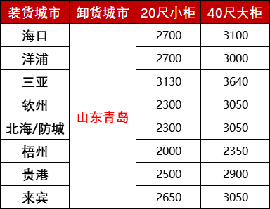 b25ee9d7af0fcfe0efec62e3e2e785b66732a4a0e34b1 首页| 918博天堂集团中国官方网站