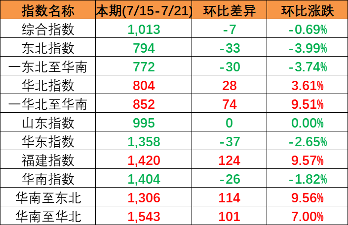 b67d32d3ea366d356d5067cfd12ab6a664c3889d24802 首页| 918博天堂集团中国官方网站