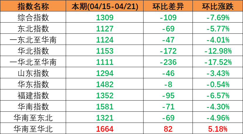 b7e8d290acc82f313faf9c799f790b6c644b8a43cd772 首页| 918博天堂集团中国官方网站