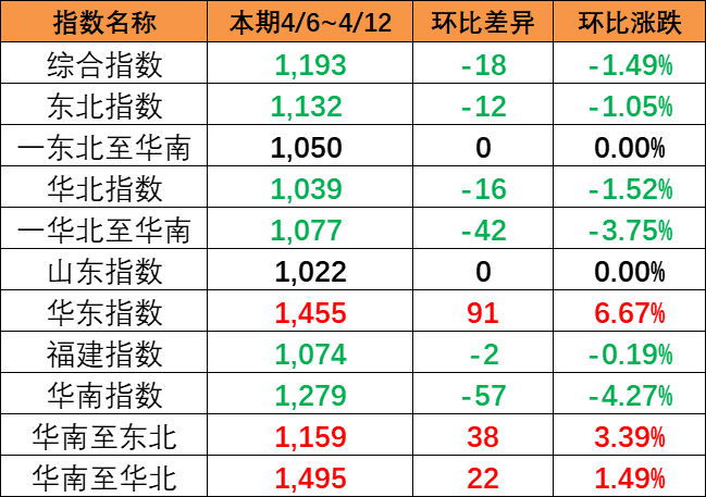 b9e34bc417a535e09d64c77849e2b9f166223fe05ac46 首页| 918博天堂集团中国官方网站