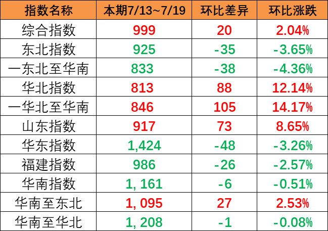 bd7466ea1bfc6e7dd4afadf3cd55be9f66a85e1fbe924 首页| 918博天堂集团中国官方网站