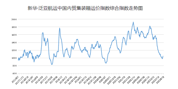 bd9ae4a898667bbe2c6f3872f95ef54764e87c0988f14 首页| 918博天堂集团中国官方网站