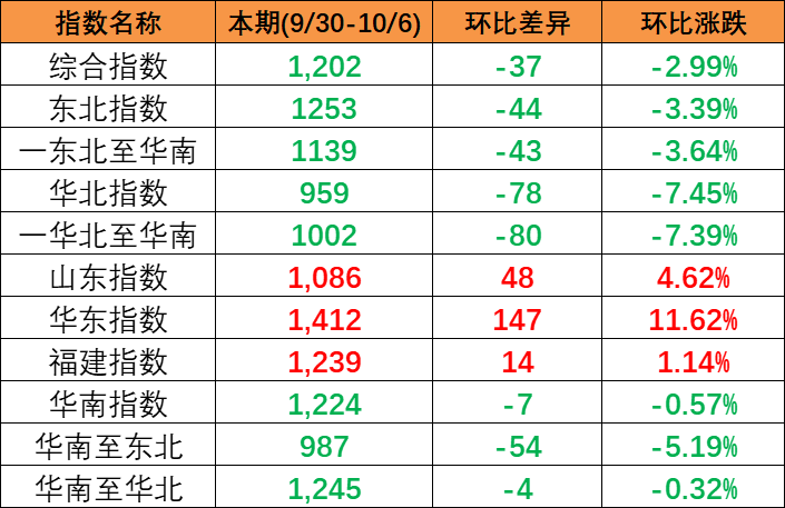 bf04c02f96f17a90598fe0e5322f69ce65290cffec185 首页| 918博天堂集团中国官方网站