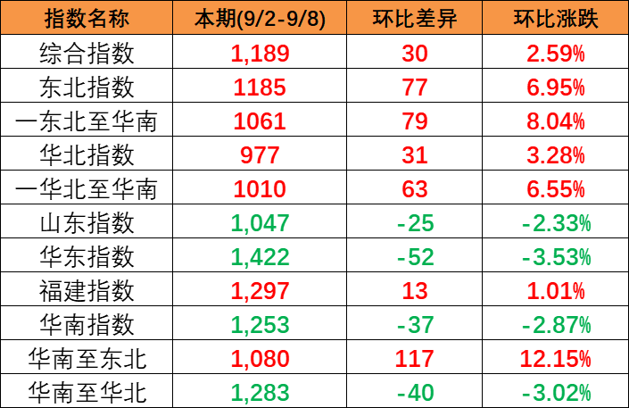 c15573409a8ef358c9cc6b0e0dcf48ef65041b992b50b 首页| 918博天堂集团中国官方网站
