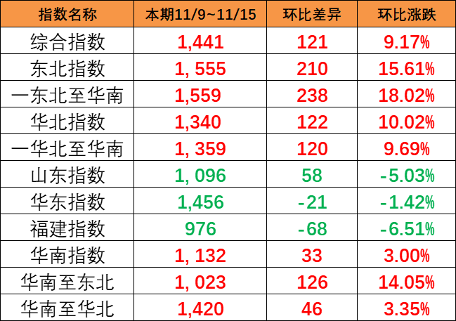 c253dd4cfa1d8deab64a3e709dcb6c466743ef1e50d5e 首页| 918博天堂集团中国官方网站