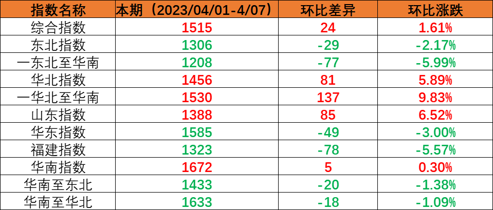ca1126ad6f00c718024b13be8a888a1a64391f0dcb563 首页| 918博天堂集团中国官方网站
