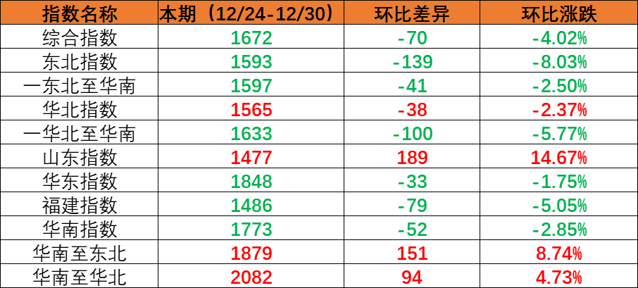 cbc699e8ea65255773ce5786d9cc8ac863bb7bc9daebd 首页| 918博天堂集团中国官方网站