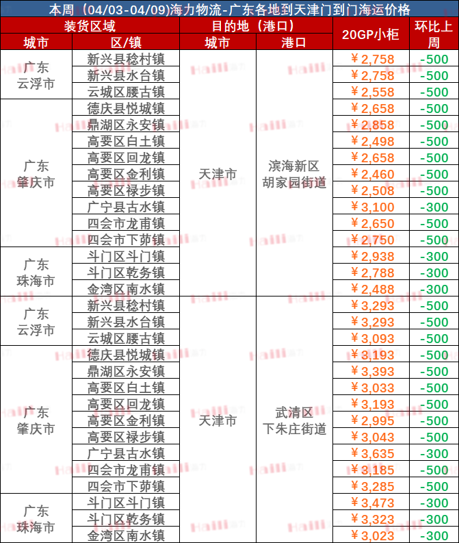 d5ee746229a1b102ceb75d707f892f4d642aa4e307faa 首页| 918博天堂集团中国官方网站