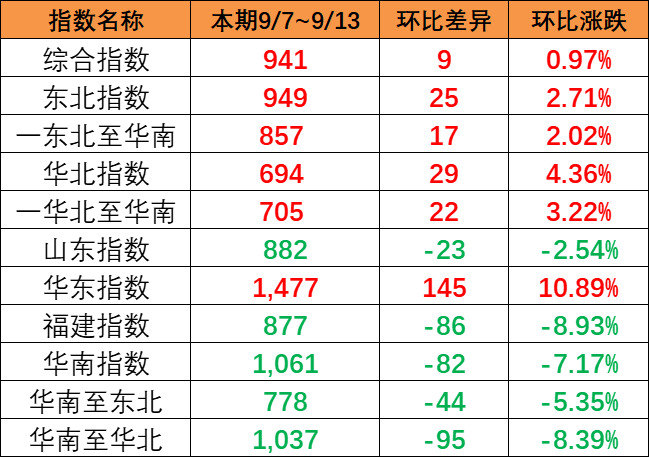 d994b18473f63a97db6ee29e9a39a43a66ed498ad8516 首页| 918博天堂集团中国官方网站