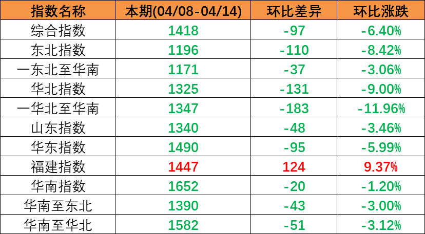 ddad37fdb427e59d28446d14c157932e64423ff2adb65 首页| 918博天堂集团中国官方网站