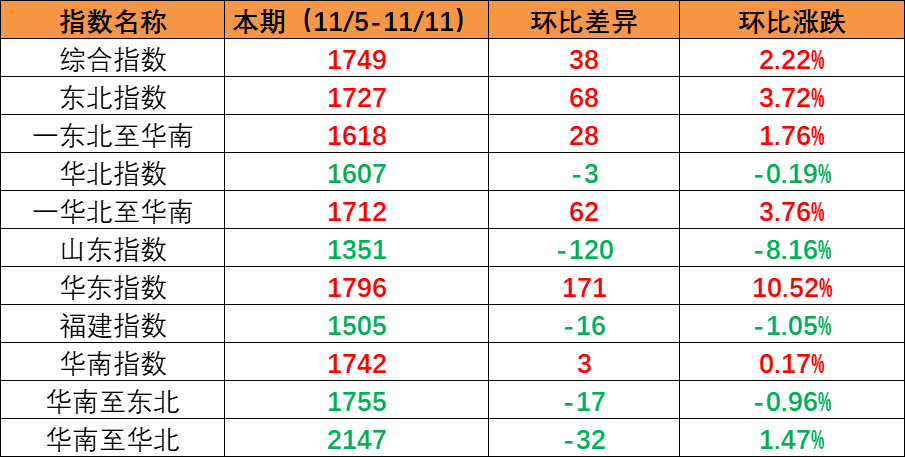 e3b6d7e50f5352a255dbd51b88fe4cb6637aea564a410 首页| 918博天堂集团中国官方网站