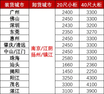 首页| 918博天堂集团中国官方网站