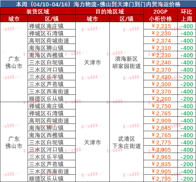 eb55ebbe7f3dc8bb58df0dce7144d8bc6433bd66a0e5d 首页| 918博天堂集团中国官方网站