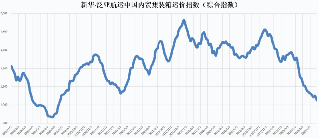 eb6978ea25c8a18fc487a1b449bf8d2a64a8e32e70d3e 首页| 918博天堂集团中国官方网站