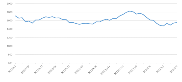 ed9015c55fe7818f8cd7558de6b4c123640b09e4748f3 首页| 918博天堂集团中国官方网站