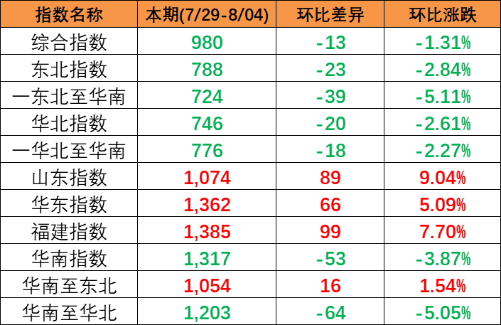 f5aa92f1270b5666e5f937416079b6ab64d6058cca18f 首页| 918博天堂集团中国官方网站