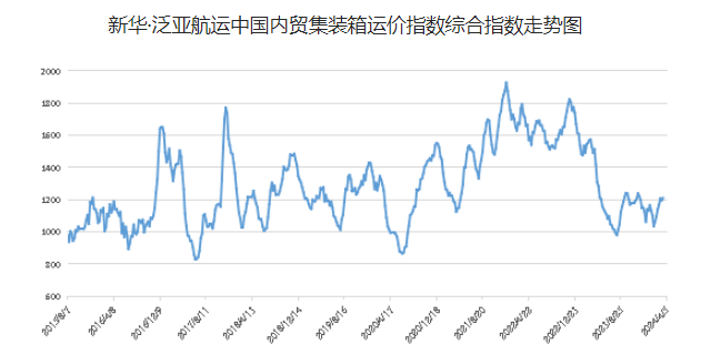 f91e4ba4eba0ce15706e32c27e034a9c6618f31f8252b 首页| 918博天堂集团中国官方网站