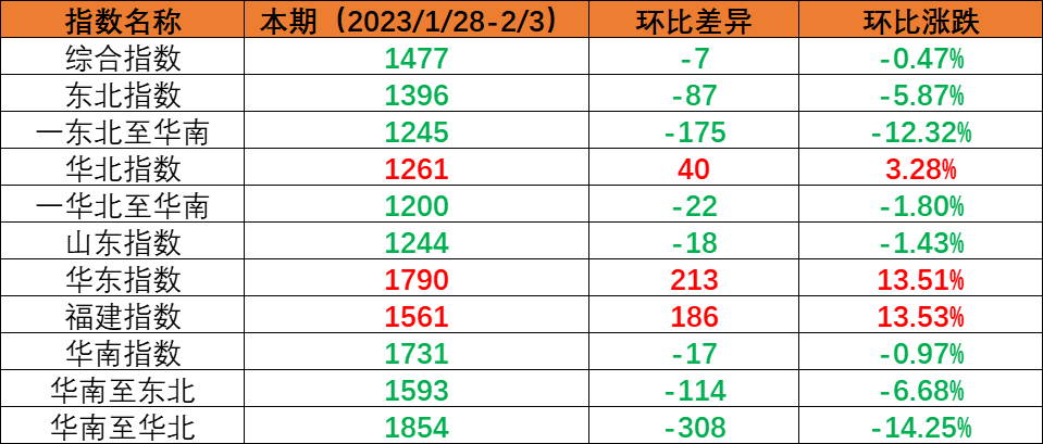 fc9b16f8aef21244f8079645814a681d63e9dd91bf576 首页| 918博天堂集团中国官方网站