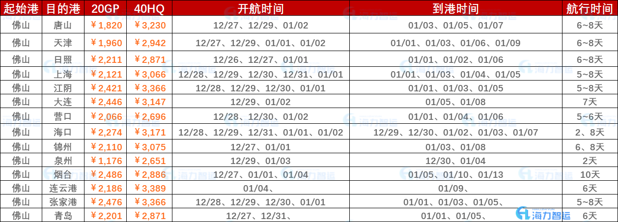 feddf98d29dadb4c3e262afe0534ee6763a959f83421a 首页| 918博天堂集团中国官方网站